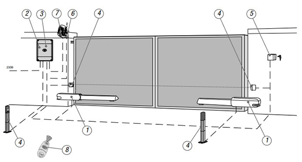 came-ati-3000-kit