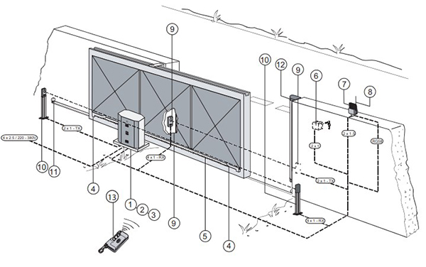 doorhan-pro