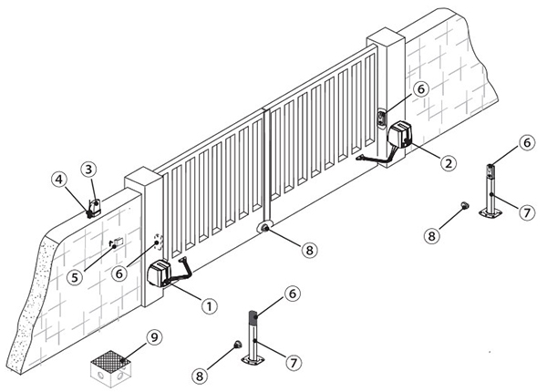 doorhan-pro