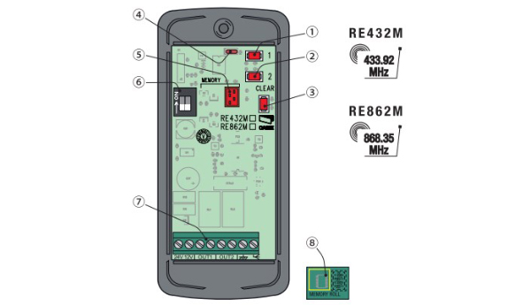 came-re432m