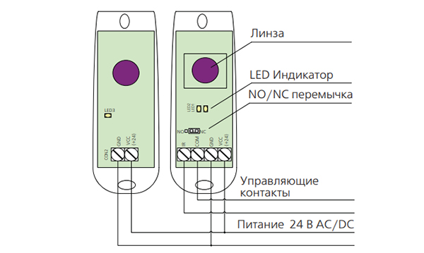 doorhan-photocell-n