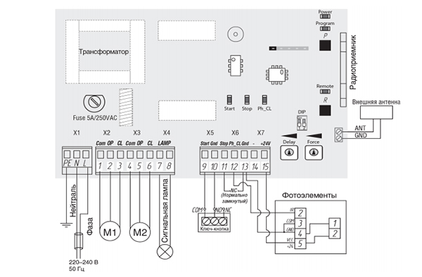 doorhan-pcb-sw