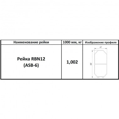 AN-Motors RBN12-6 стрела для шлагбаума AN-Motors RBN12-6 стрела для шлагбаума