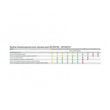 CAME G3750SX GSM KIT Connect (G3750SX_GSM_KIT) Комплект шлагбаума с GSM управлением шириной проезда до 4 метров левосторонний