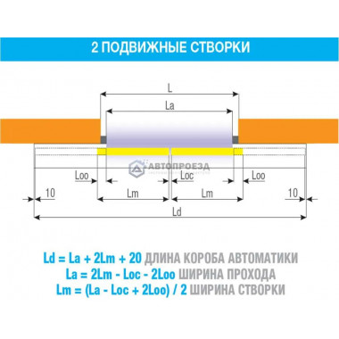 CAME FLUO-SLS STANDARD (818SL-0043) автоматика для раздвижных дверей