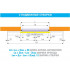 CAME FLUO-SLB BASIC (818SL-0063) автоматика для раздвижных дверей