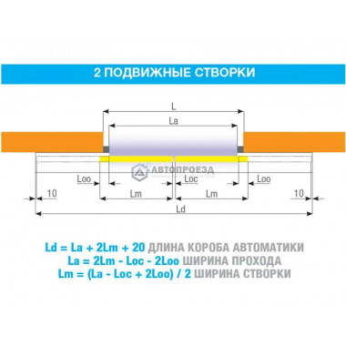 CAME FLUO-SLB BASIC (818SL-0069) автоматика для раздвижных дверей