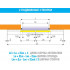 CAME FLUO-SLL LIGHT (818SL-0123) автоматика для раздвижных дверей