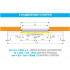 CAME FLUO-SLL LIGHT (818SL-0124) автоматика для раздвижных дверей