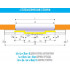 CAME FLUO-SLT TELESCOPIC (818ST-0027) автоматика для телескопических дверей CAME FLUO-SLT TELESCOPIC (818ST-0027) автоматика для телескопических дверей
