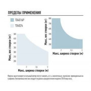 NICE TO4016P привод для распашных ворот